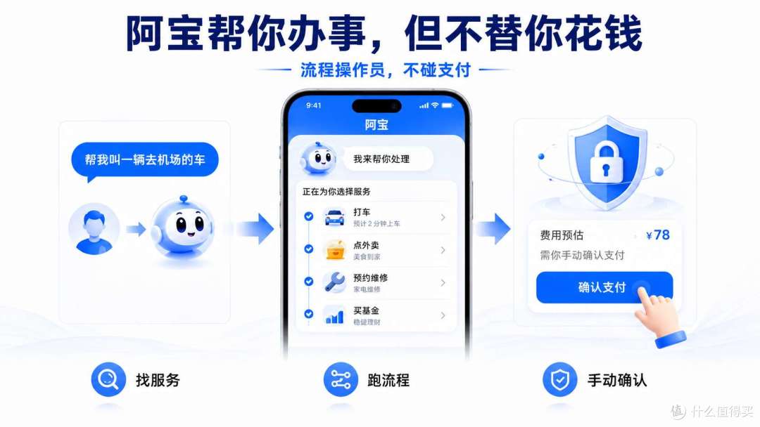 支付宝 20 年最大改版,想干掉的不是微信,是"App"本身