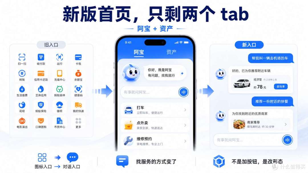支付宝 20 年最大改版,想干掉的不是微信,是"App"本身