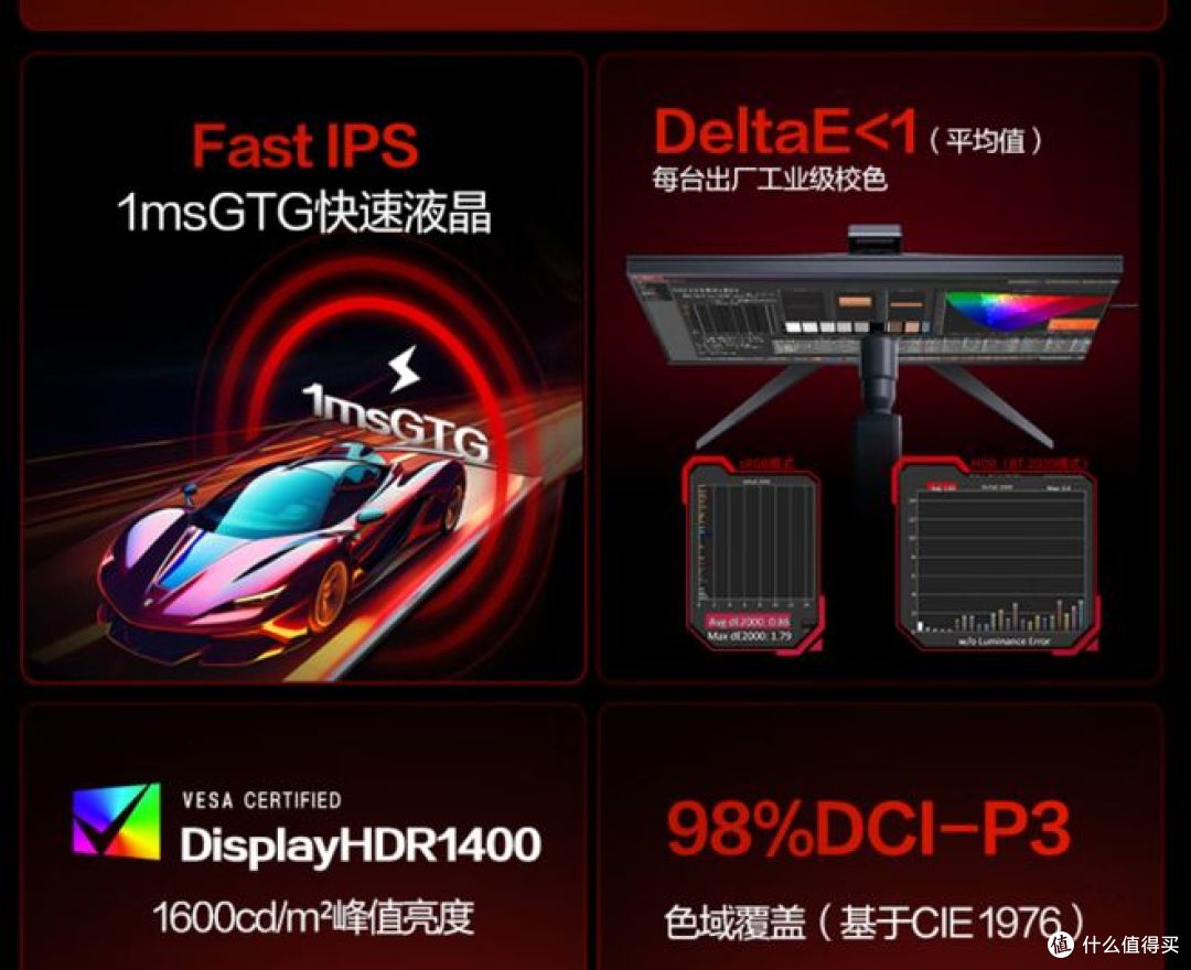 AOC 爱攻 AG275UXM2显示器评测：2304 分区 MiniLED 双模旗舰