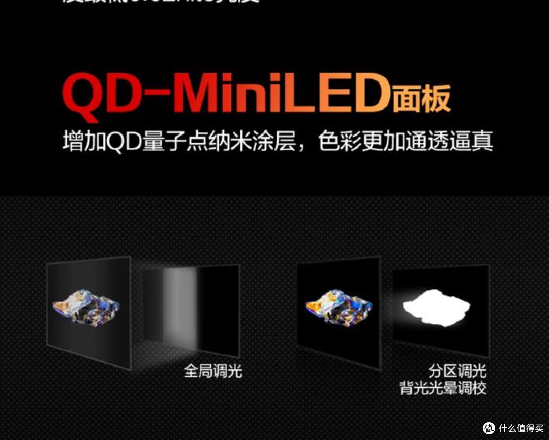 AOC 爱攻 AG275UXM2显示器评测：2304 分区 MiniLED 双模旗舰