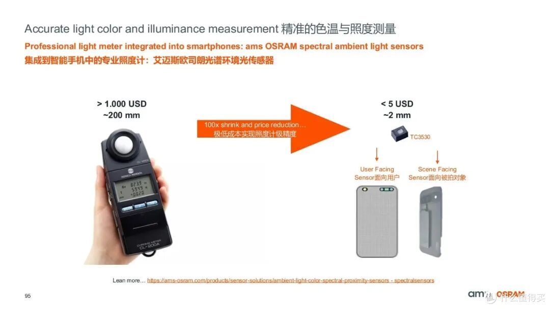 买手机别再看像素了,真正拉开差距的是这三个你没注意过的东西
