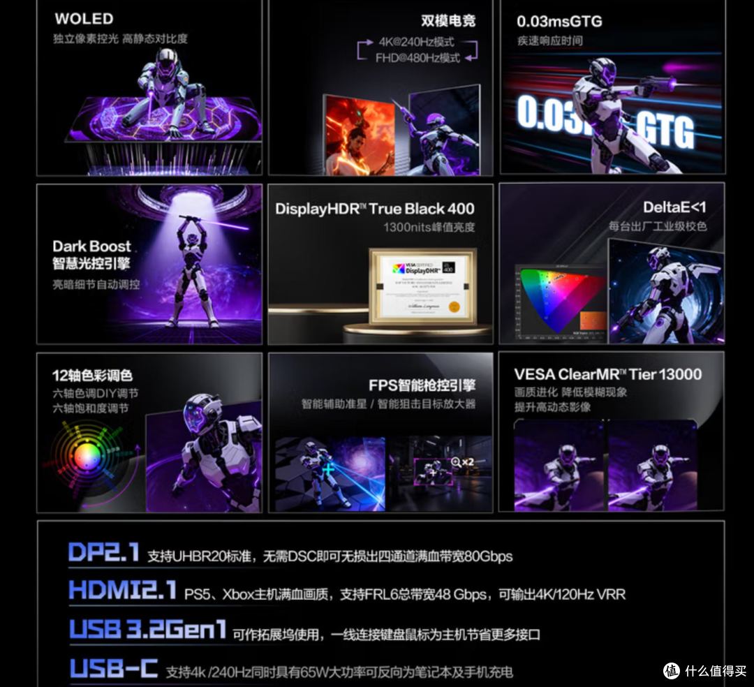 全能旗舰，电竞创作双丰收：AOC爱攻7 AGP327UZD深度体验