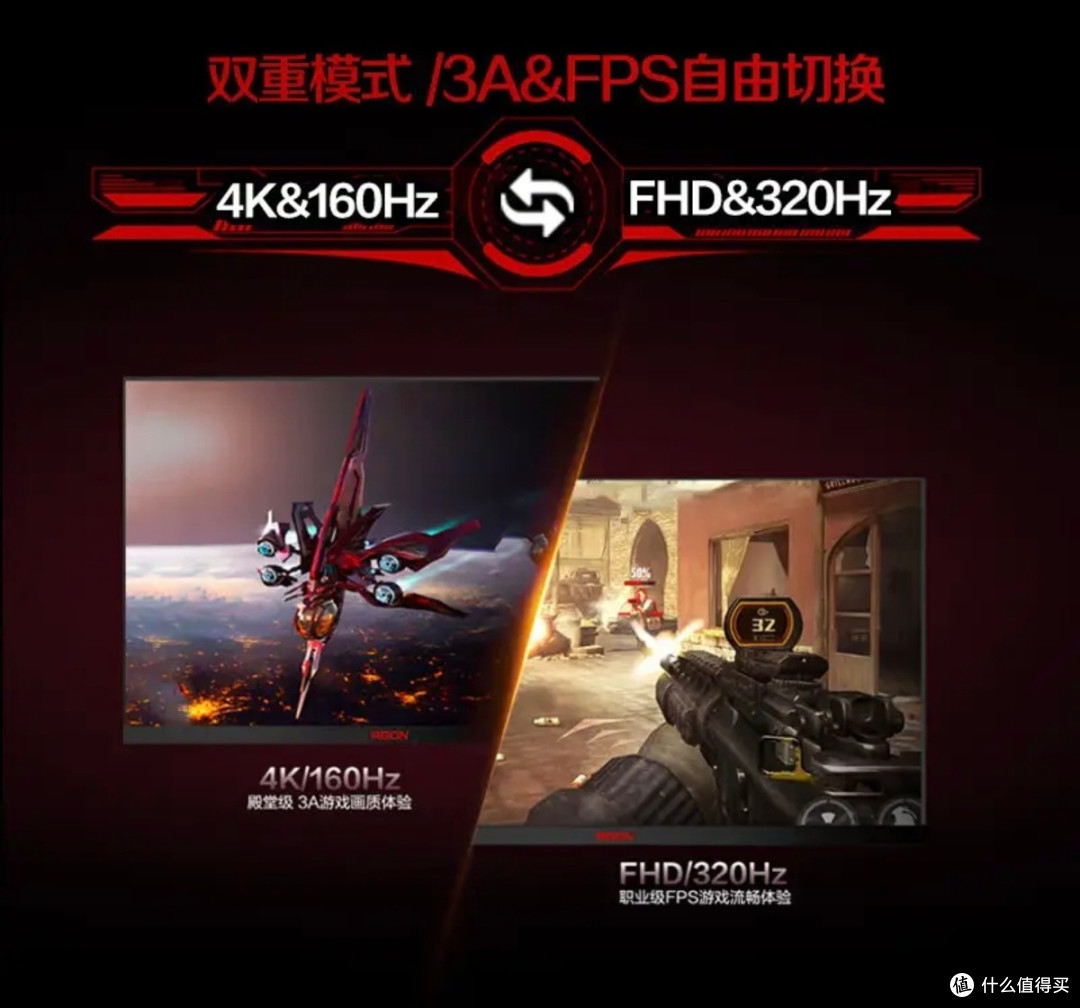 618AGON显示器全系列实测选购指南,按需选屏不踩坑