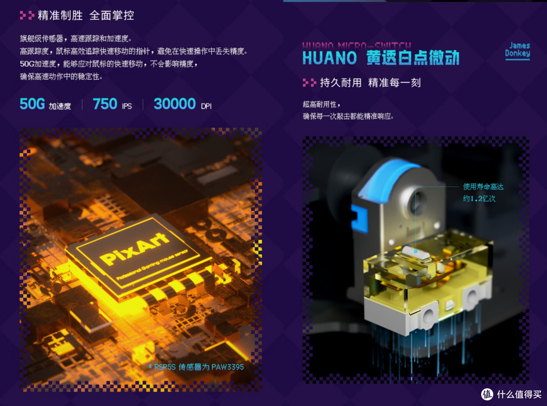 握感舒适性能超凡,JamesDonkey RSR5双8K三模游戏鼠标上手体验