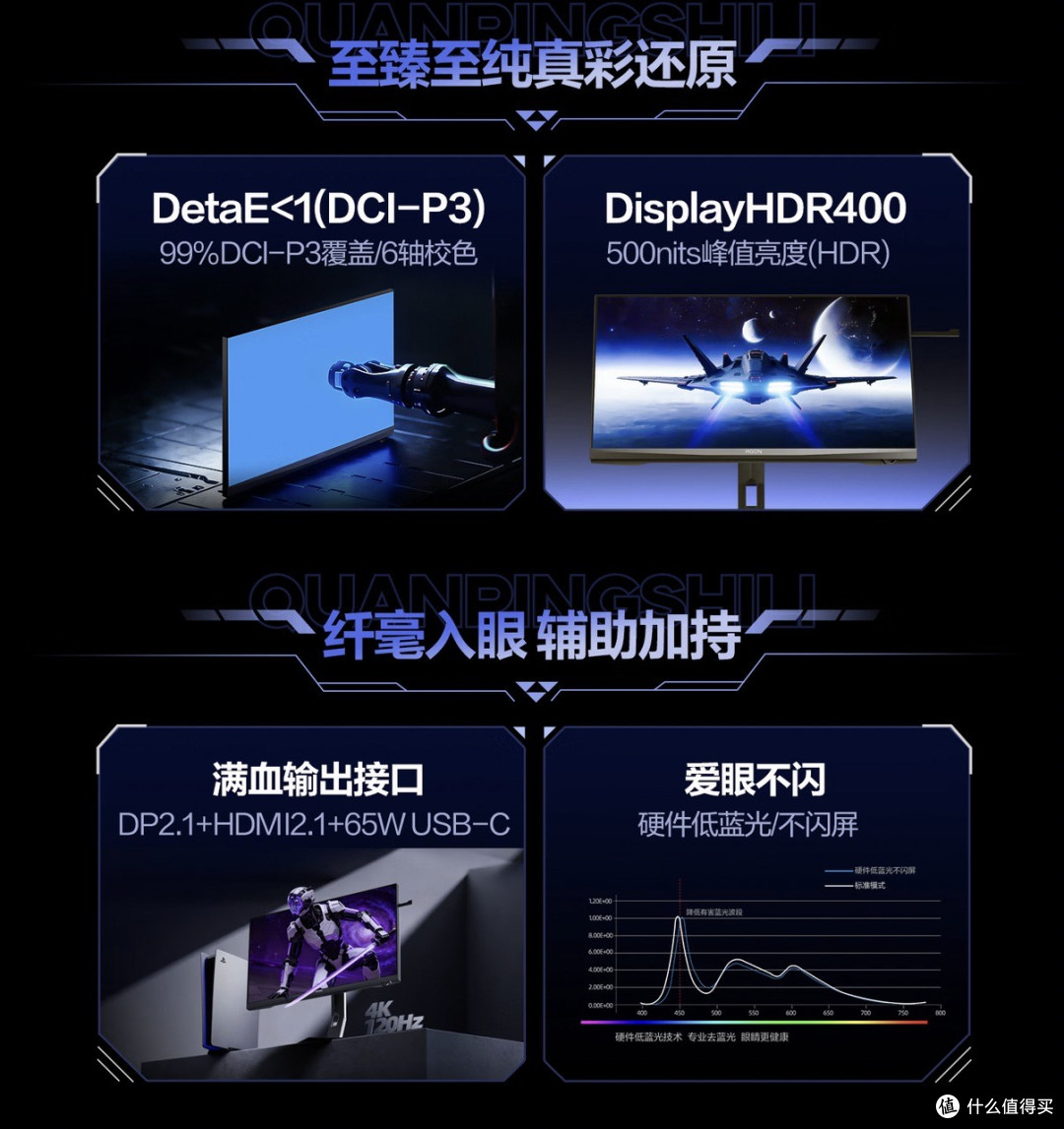白天修图晚上打游戏,这台显示器终于让我不用二选一了。