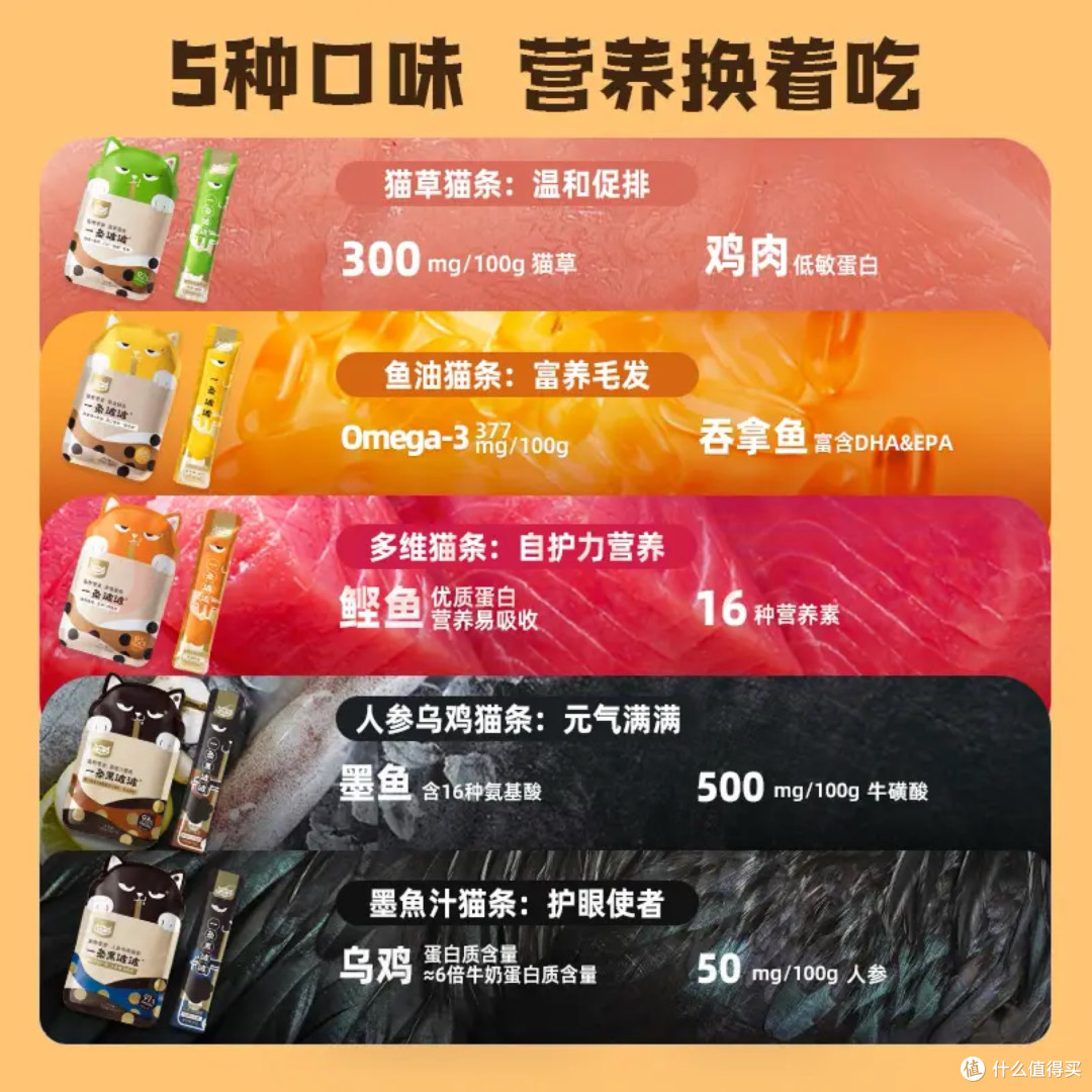 618整箱囤的猫零食:喔喔(WOWO)猫条 12g×100条 整箱装