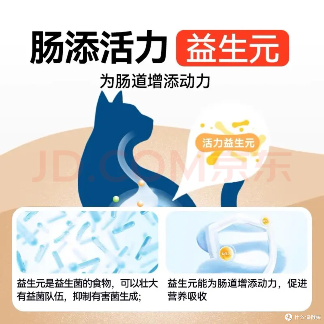顽皮(Wanpy) 欧一吸/噜吸吸 猫条 12g×100支 整箱装