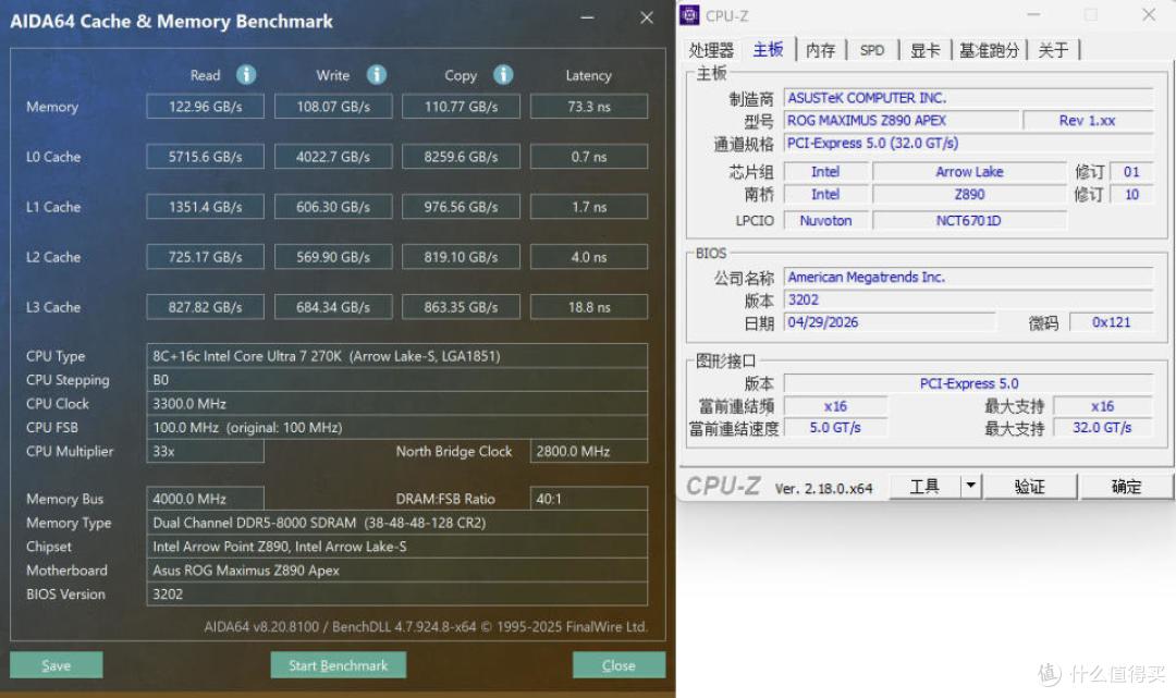 廉政主机VS复古主机:270K+ROG Z890 APEX+ TT Retro 360 TG装机