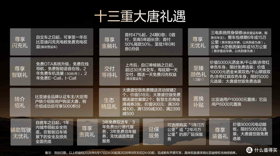 比亚迪迟来的旗舰,大唐全尺寸SUV:950公里续航+3.9秒破百+闪充