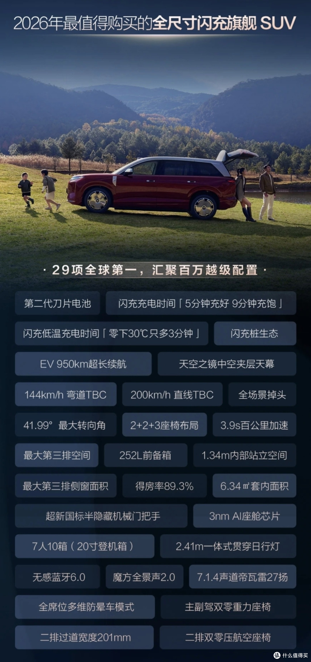 比亚迪迟来的旗舰,大唐全尺寸SUV:950公里续航+3.9秒破百+闪充