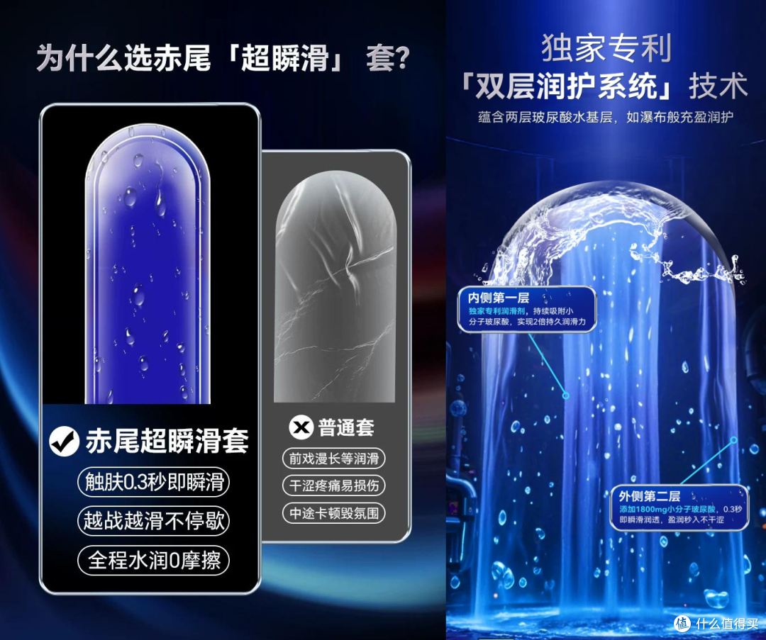40+老夫老妻视角,推荐3款各具特色国货避孕套不用中途补水哦