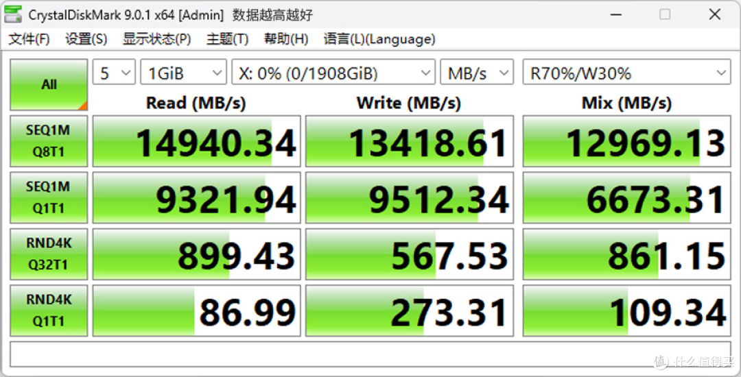 旗舰级PCIe 5.0固态硬盘怎么选?看综合实测数据还得是铠侠VE10