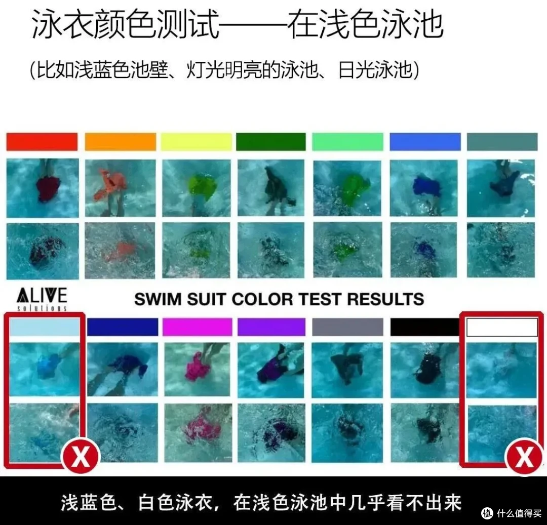 很多人不知道,但关键时刻能救命的9个冷知识!