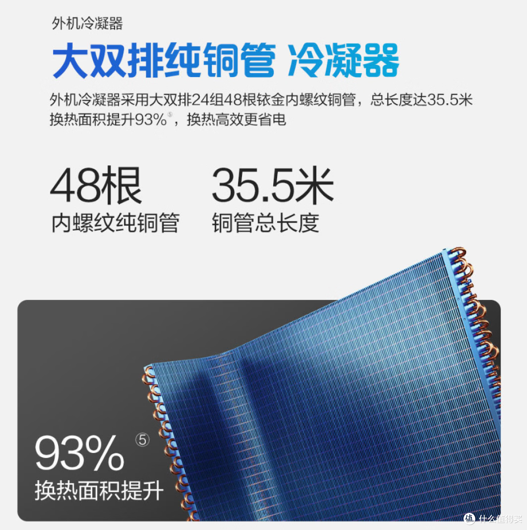要性价比还是品质?海尔三款1.5匹挂机一文说清楚该怎么选