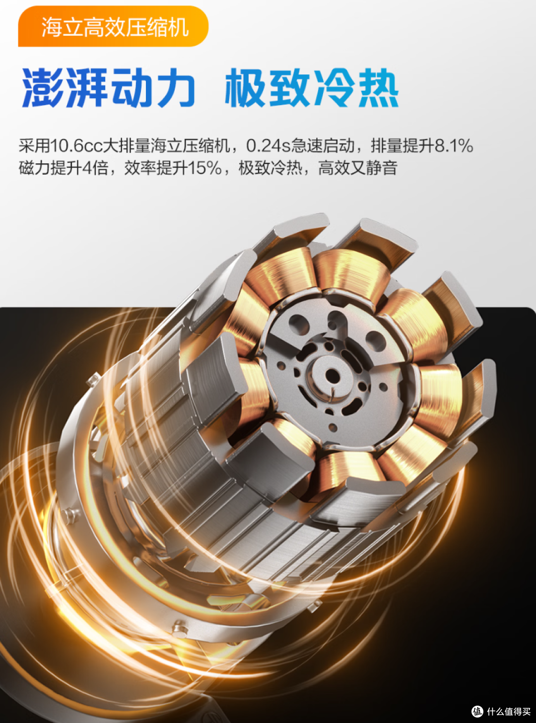 要性价比还是品质?海尔三款1.5匹挂机一文说清楚该怎么选