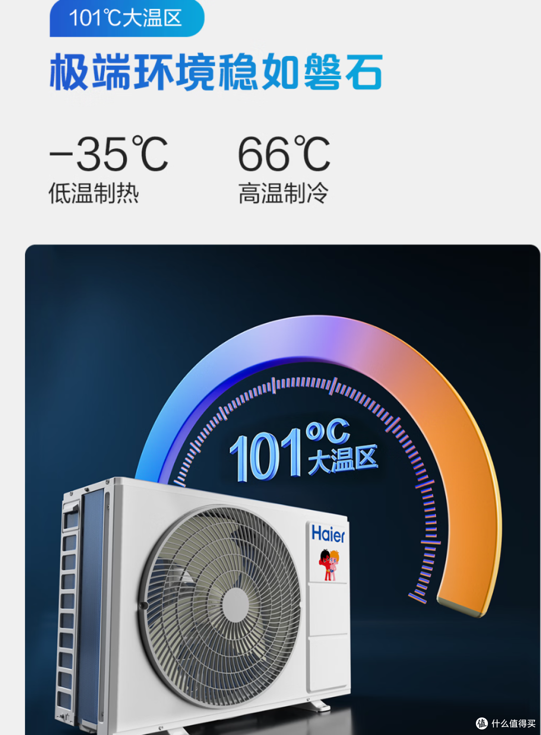 要性价比还是品质?海尔三款1.5匹挂机一文说清楚该怎么选