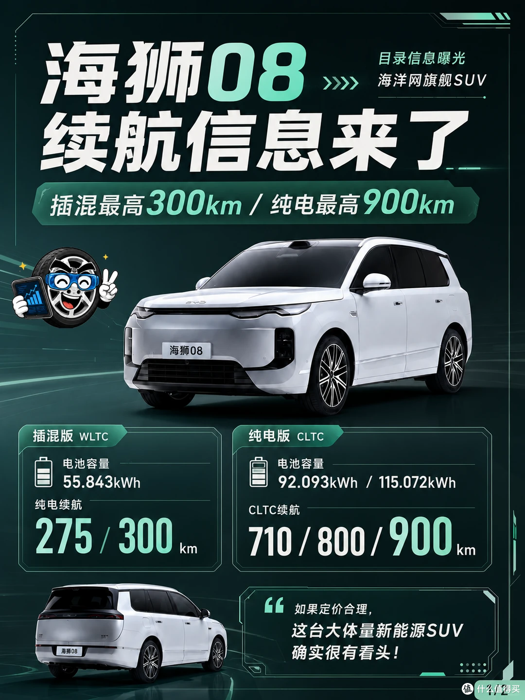 比亚迪海狮08参数曝光:全系空悬+后轮转向,长续航解决家用痛点