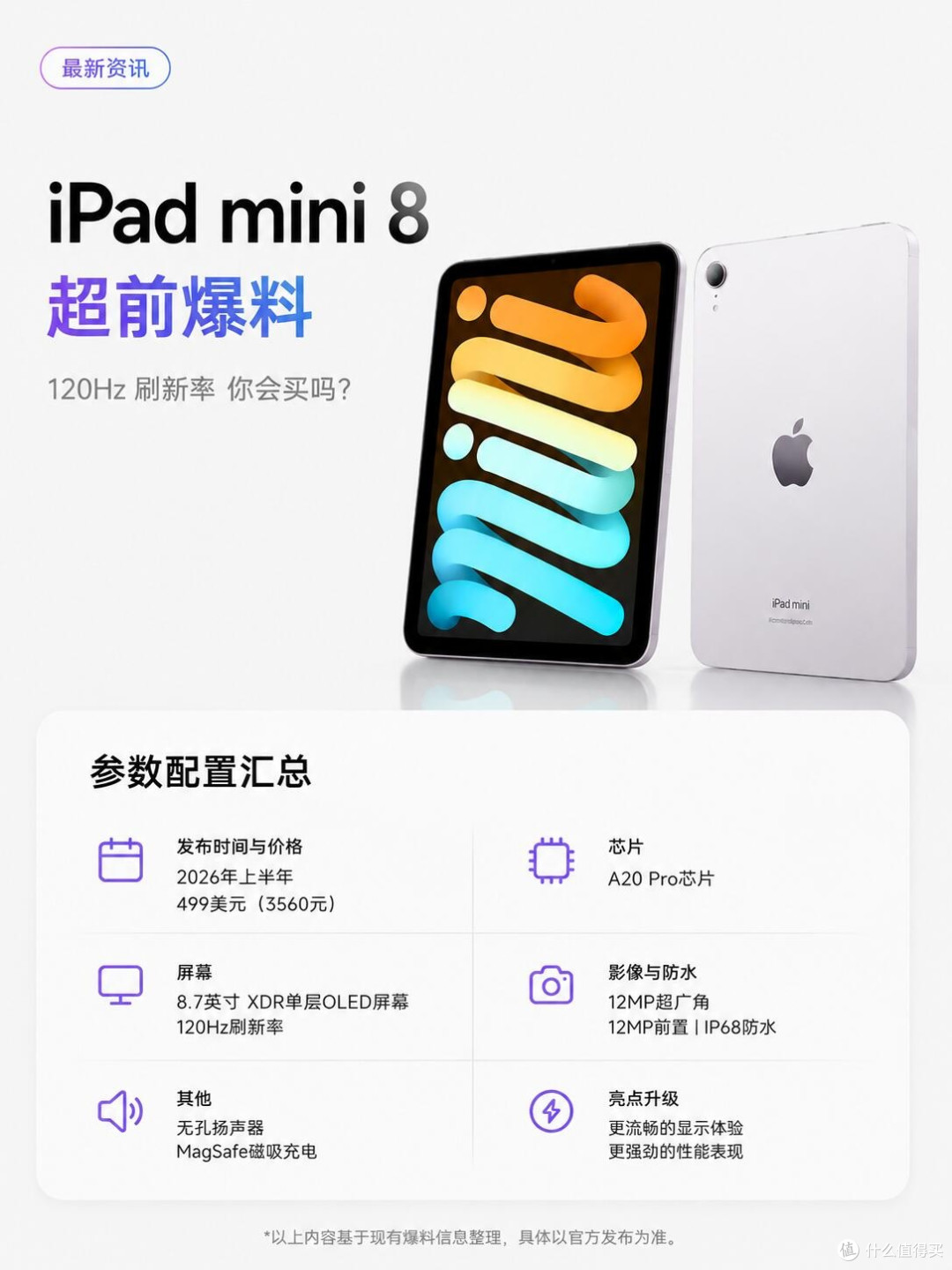 憋了三代大升级!iPad mini 8完整爆料|小屏党终于圆梦
