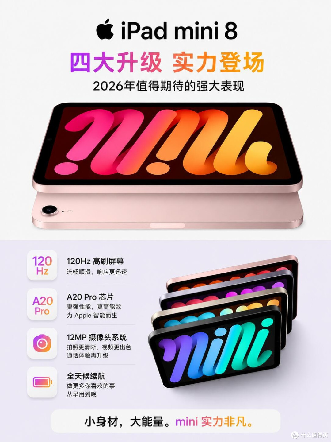 憋了三代大升级!iPad mini 8完整爆料|小屏党终于圆梦