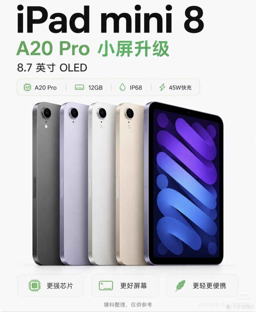 iPad mini8重磅爆料｜小屏平板迎来史诗级改版