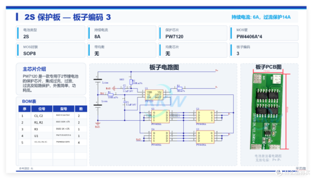 两串锂电池保护板电路芯片新选择,成本与可靠性兼得