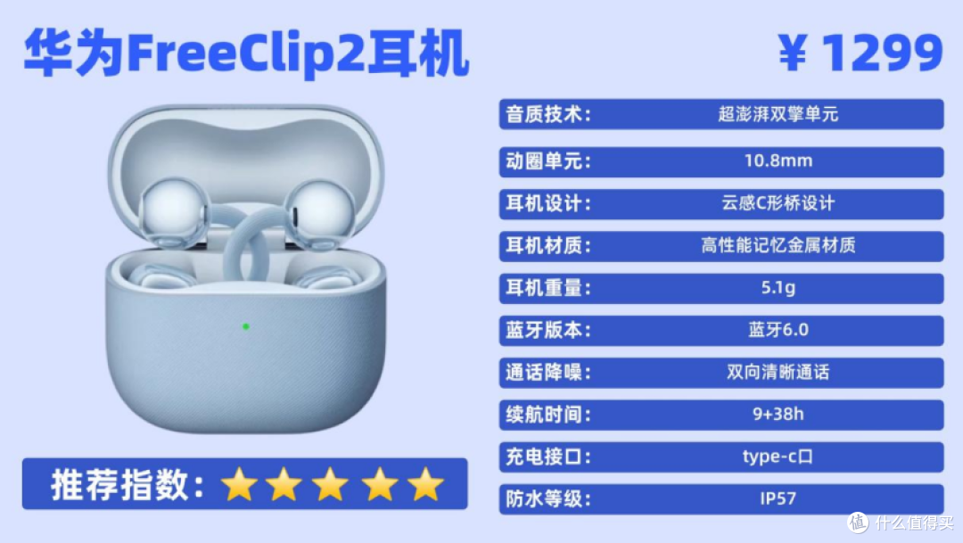 热门的开放式耳机好用吗？实测南卡ClipSuper2和华为FreeClip2
