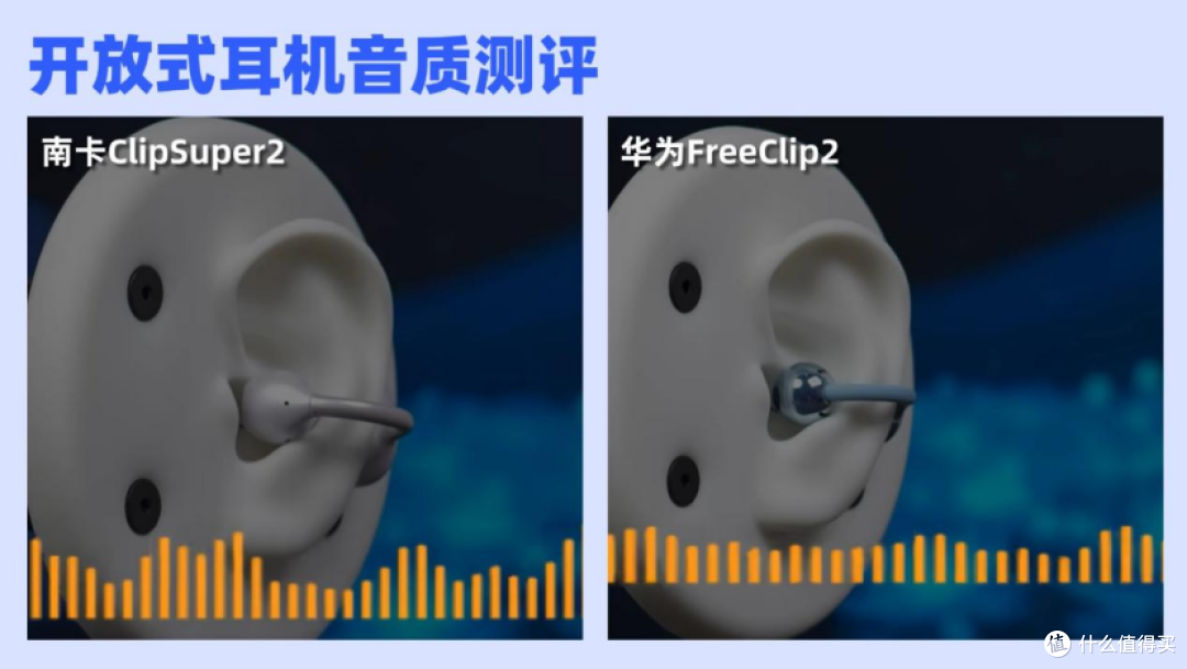 热门的开放式耳机好用吗？实测南卡ClipSuper2和华为FreeClip2