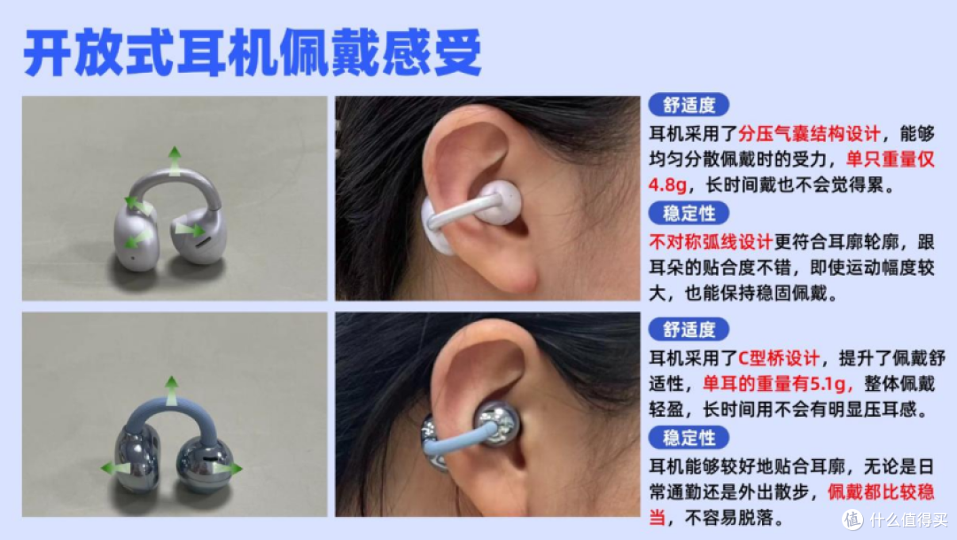 热门的开放式耳机好用吗？实测南卡ClipSuper2和华为FreeClip2