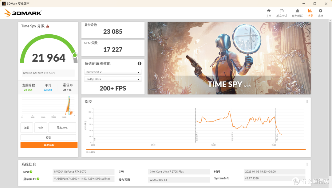 稳带270K Plus,技嘉Z890M战鹰DUO X主板解析&配置推荐