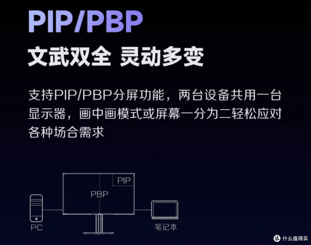 顶级OLED技术版本答案:爱攻AGON三剑客防烧屏,哪个更能打?