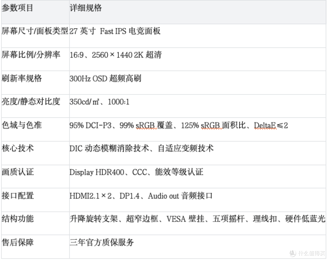 电竞显示器主流玩家口碑推荐!HKC G27H4Plus 2K300Hz