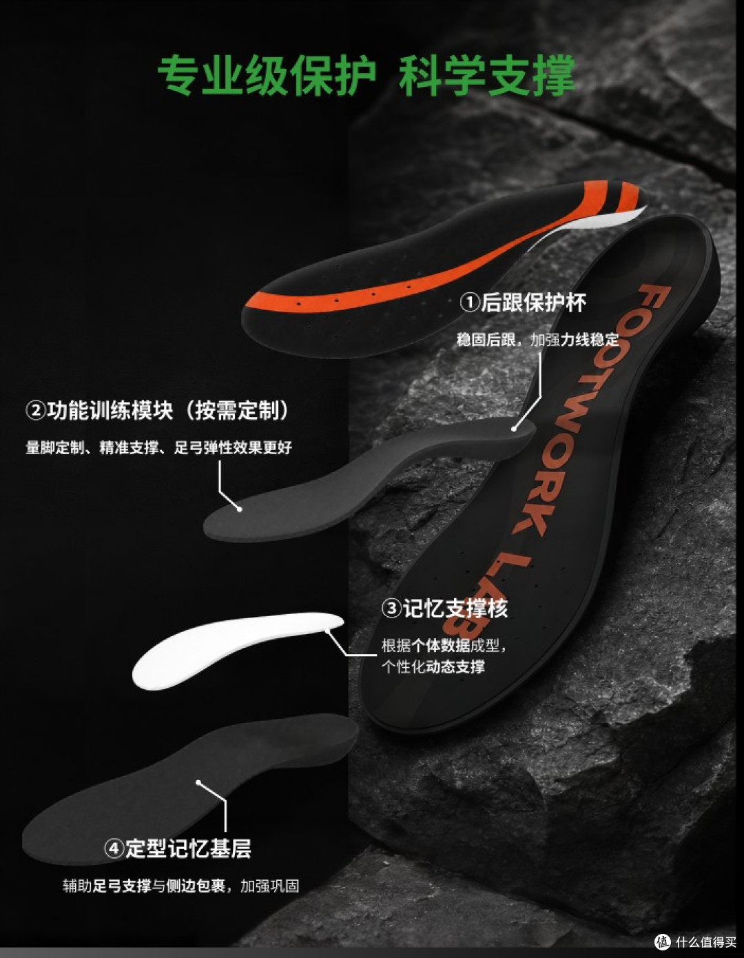 走碎石路脚底像被点穴？不是体力不行，是鞋垫不对