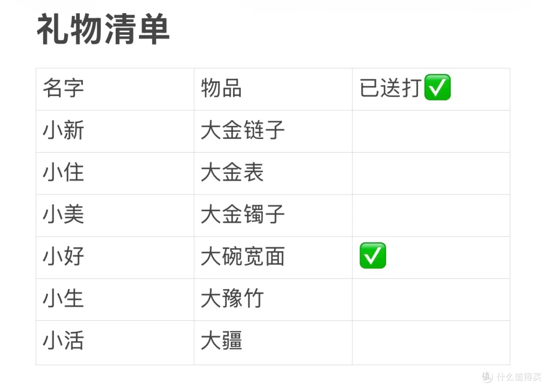 值得全国推广的10个生活经验,醍醐灌顶