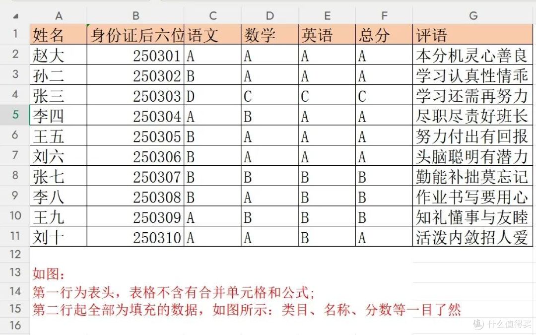 班主任学会这样偷懒,期末发成绩反而更快!