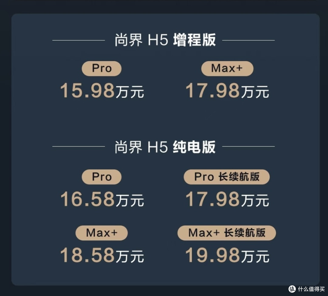 销量不乐观,九个月换代!尚界H5加量不加价,华为下沉棋行得通吗