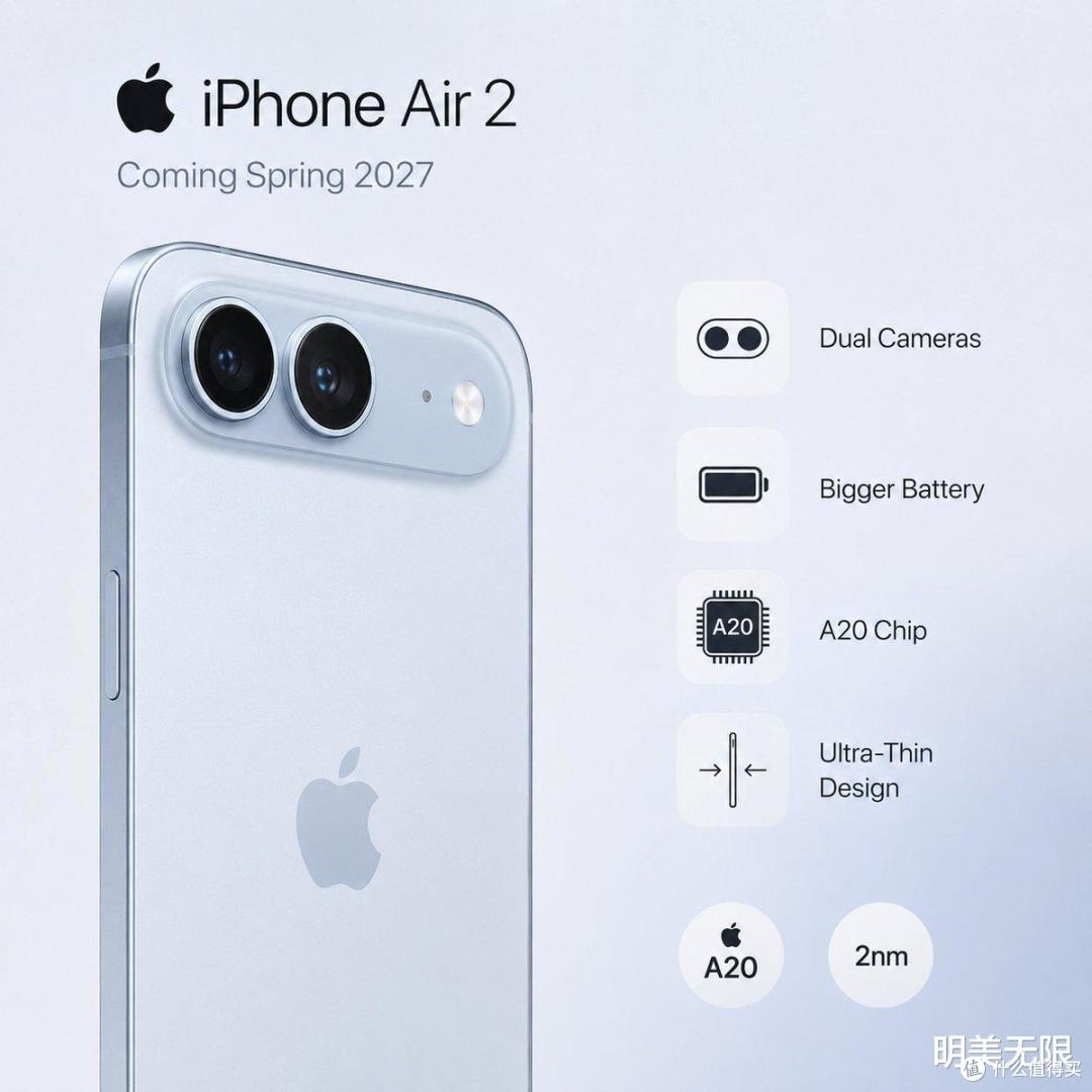 砍单80%又怎样?苹果铁了心要出iPhoneAir2,这次它赌的是什么?