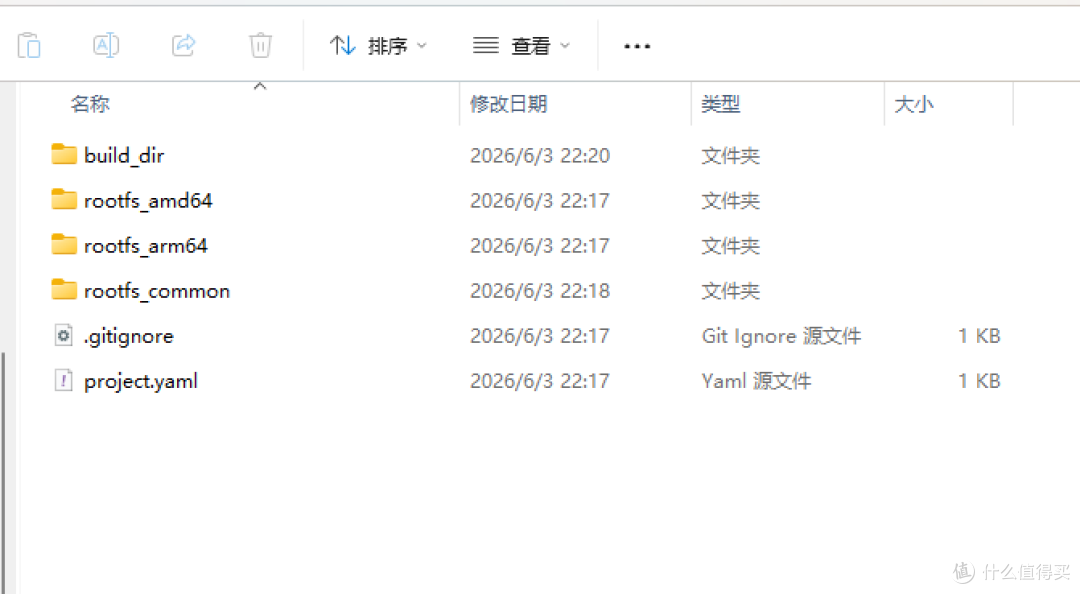 目录树