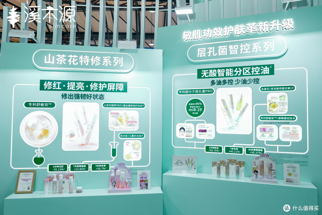 50%复购率领跑敏感肌护肤赛道,溪木源凭科研实力突围同质化赛道