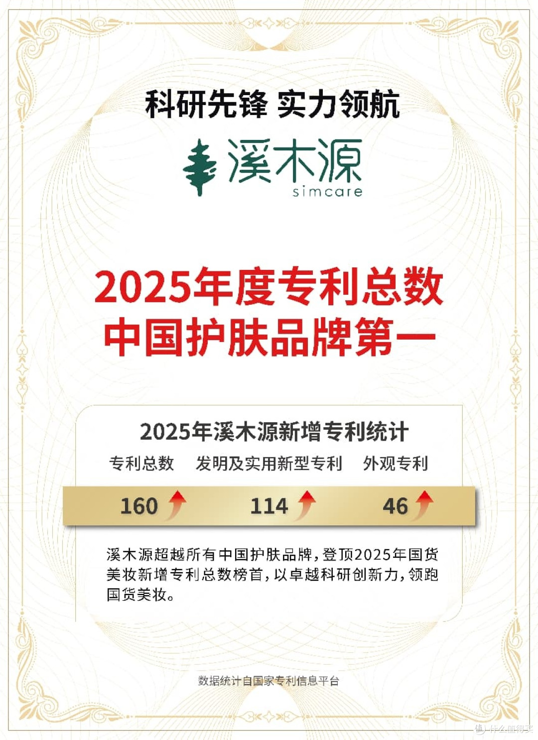 敏肌控油技术革新:溪木源层孔菌智控系列落地无酸分区控油