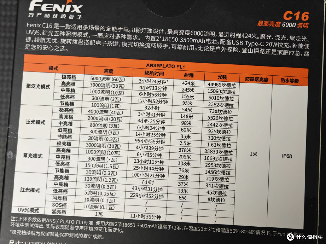 五模式单手握,聚泛一体性能续航拉满!FENIX C16全能型掌上手电