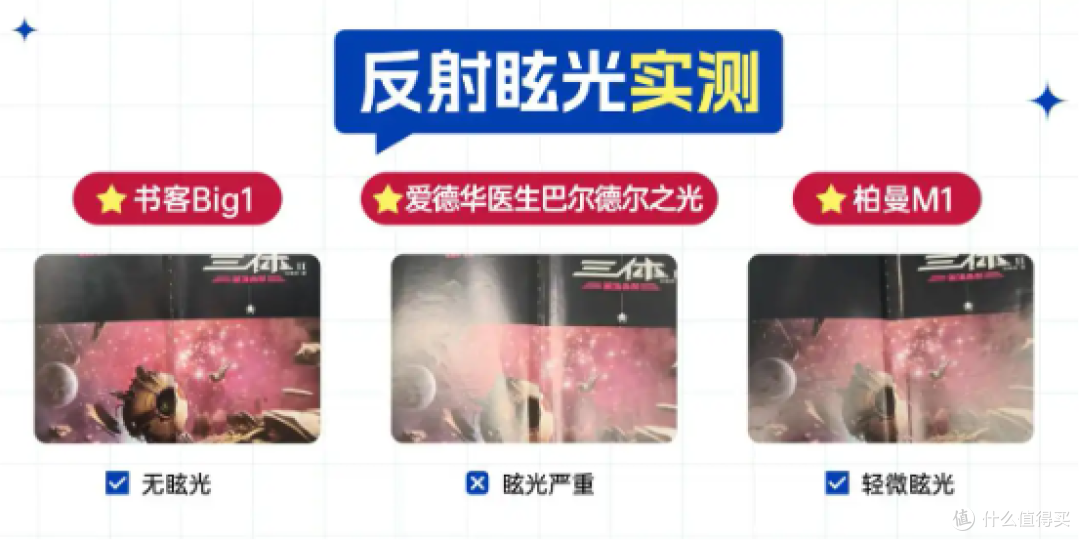 护眼灯为什么那么贵?书客、爱德华医生、柏曼三款护眼台灯实测