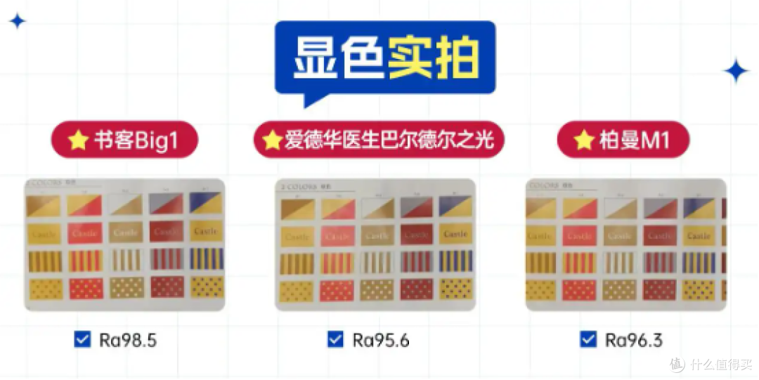 护眼灯为什么那么贵?书客、爱德华医生、柏曼三款护眼台灯实测