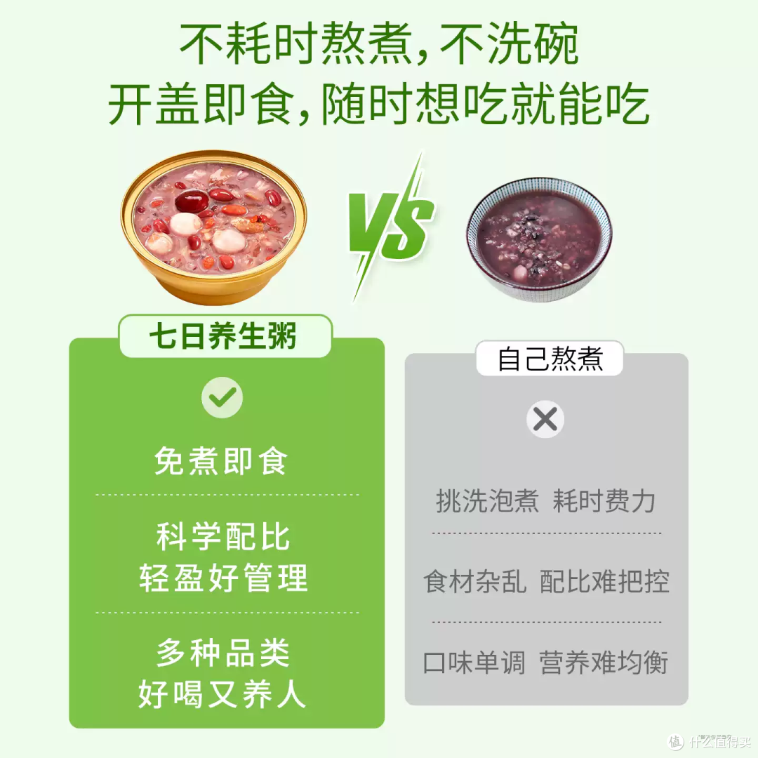 滋时七日养生粥礼盒：每天一碗不重样，轻养早餐轻松搞定