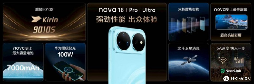 2026拍照好看续航久，华为 nova 16 系列太出色了