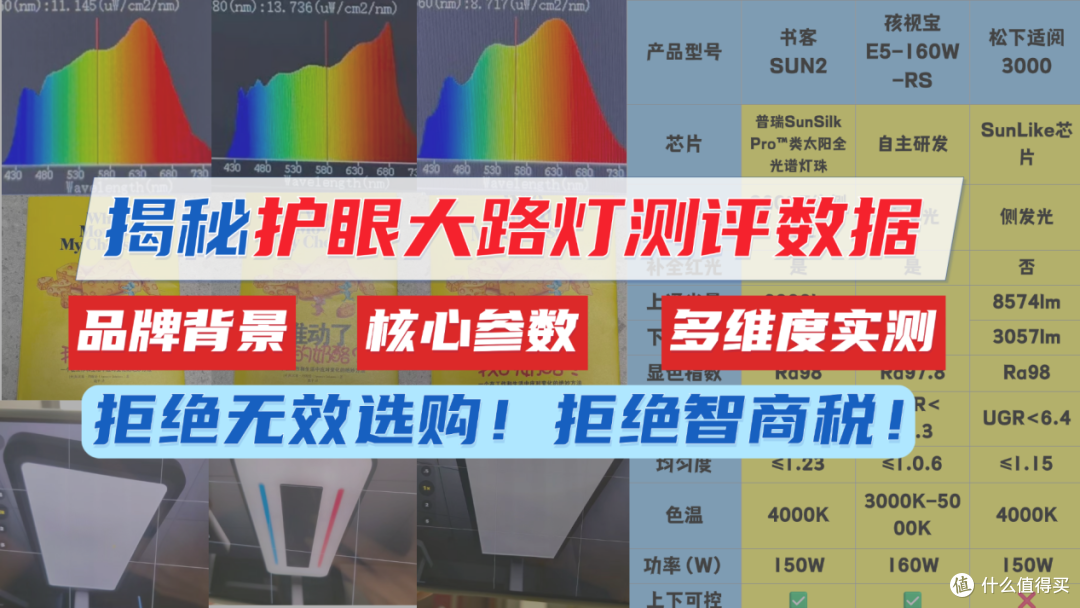 孩视宝好还是松下好？书客、孩视宝、松下三大护眼大路灯真机实测