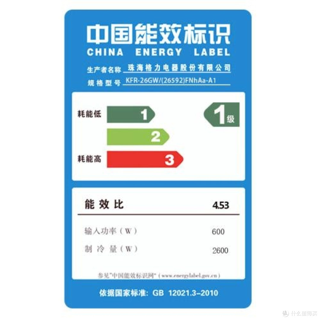 格力又开炮!直指空调行业三大骗局,第一个你肯定听过