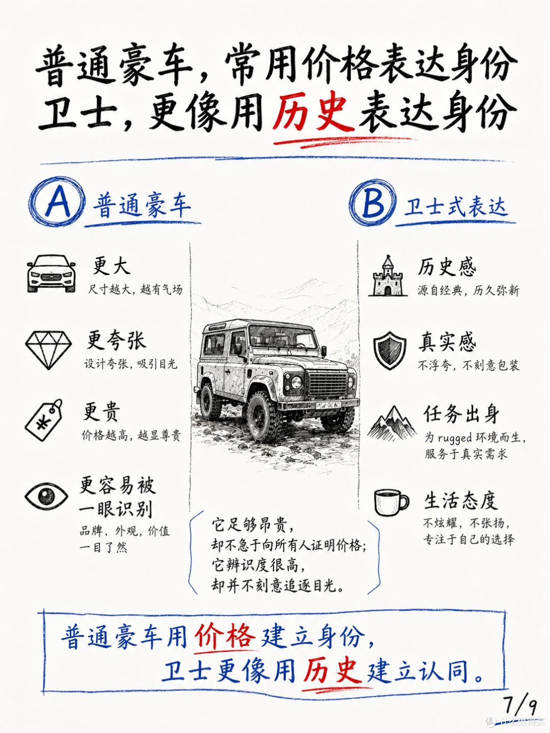 偏偏硬刚的卫士,得众人青睐?