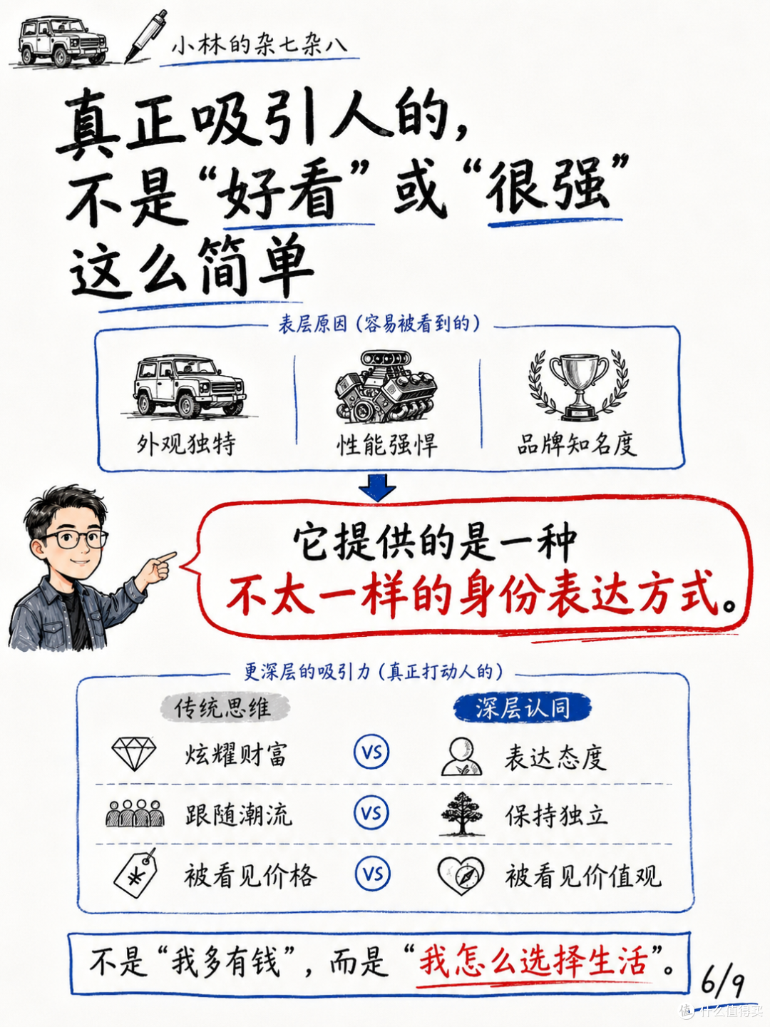 偏偏硬刚的卫士,得众人青睐?