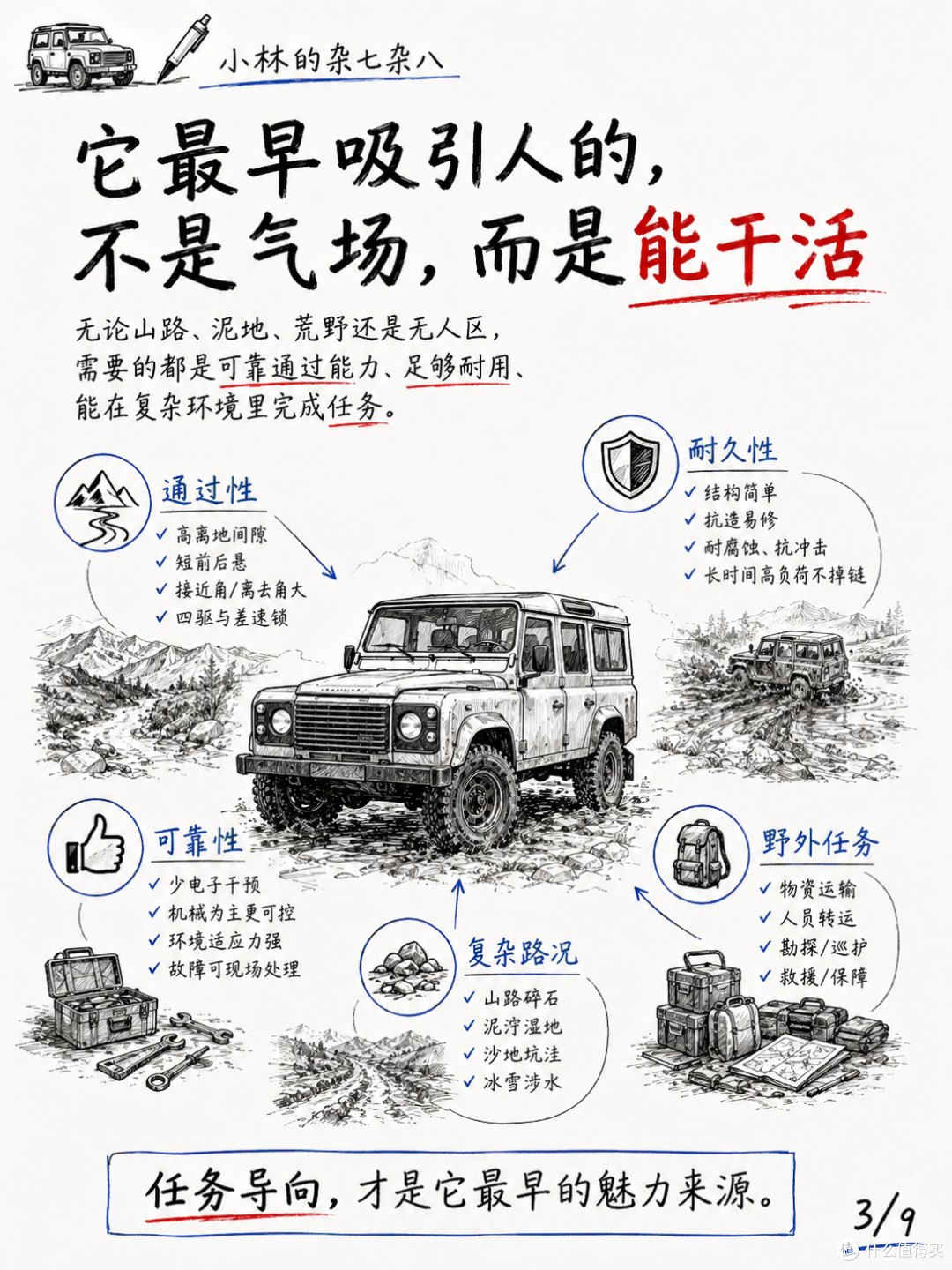 偏偏硬刚的卫士,得众人青睐?