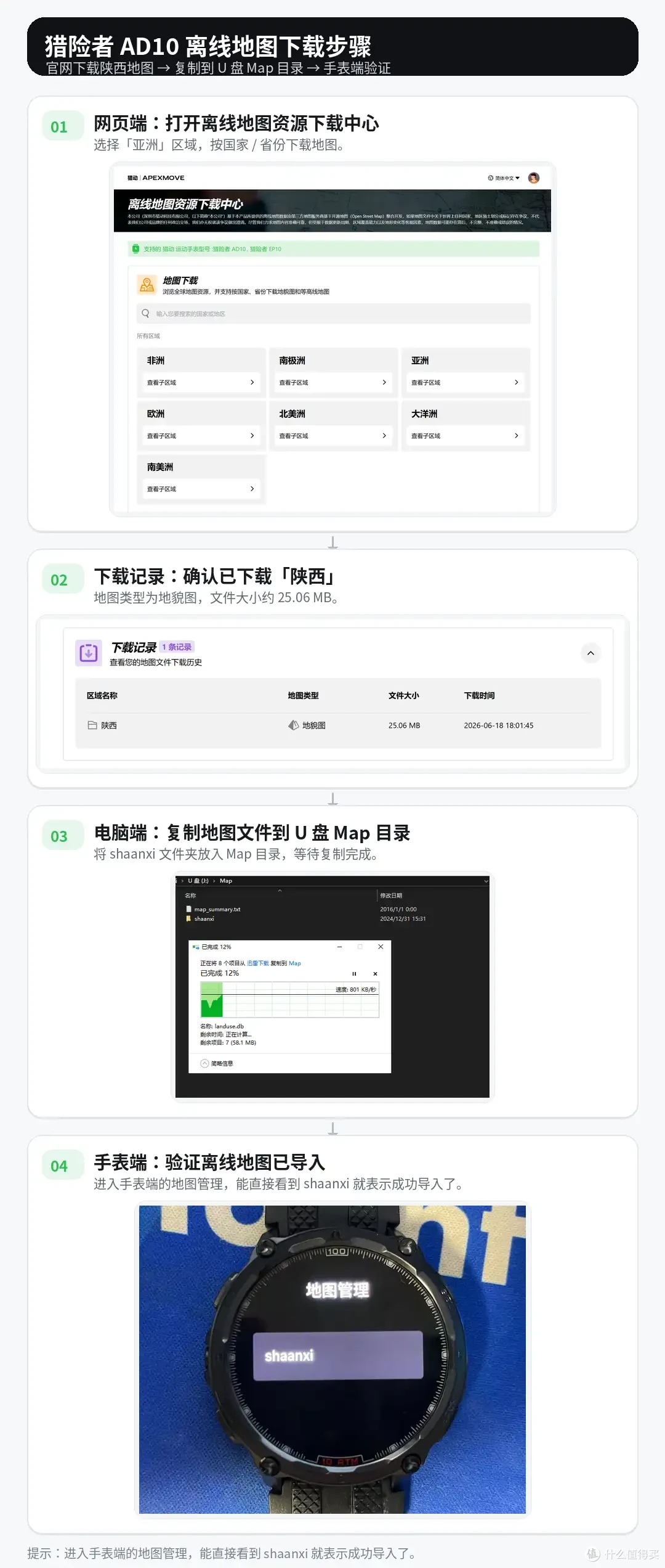 戴着猎险者 AD10 进了两次山:它适合谁,不适合谁